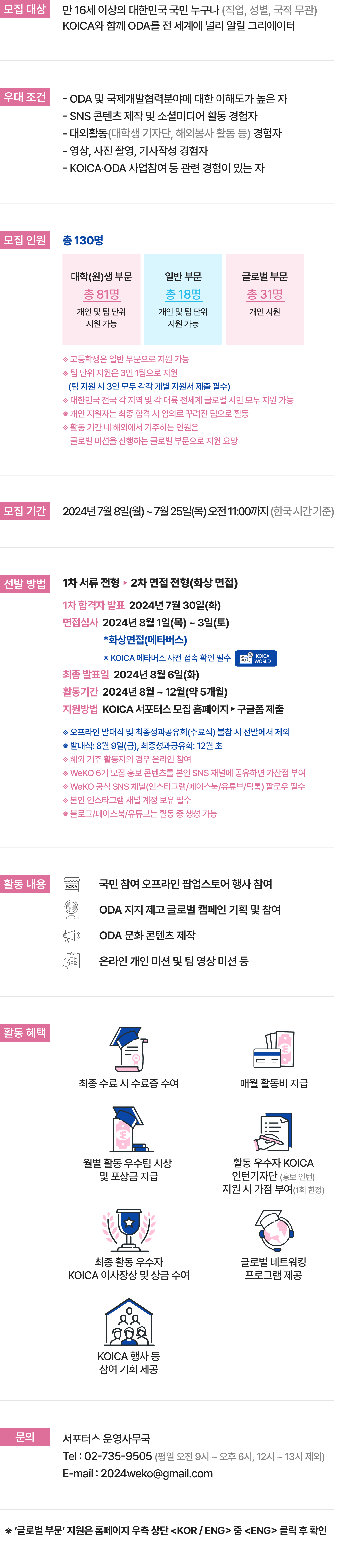 WeKO 5기 서포터즈 모집 안내 내용